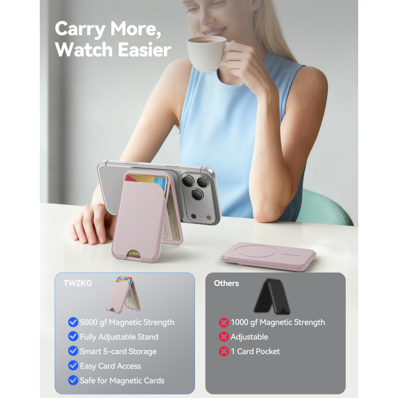 Cartera con Soporte Magnético  - Place Card Holder reseña y precio